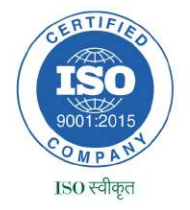 Bhartiya Ayurveda Network