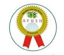 Bhartiya Ayurveda Network